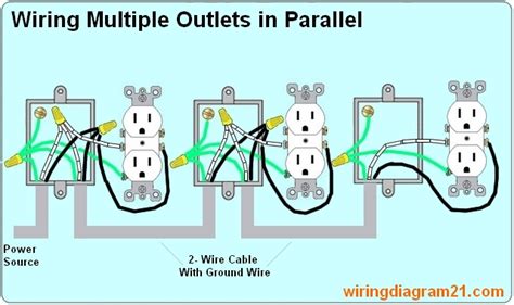 electrical outlet box in parralel|2 receptacle outlet diagram.